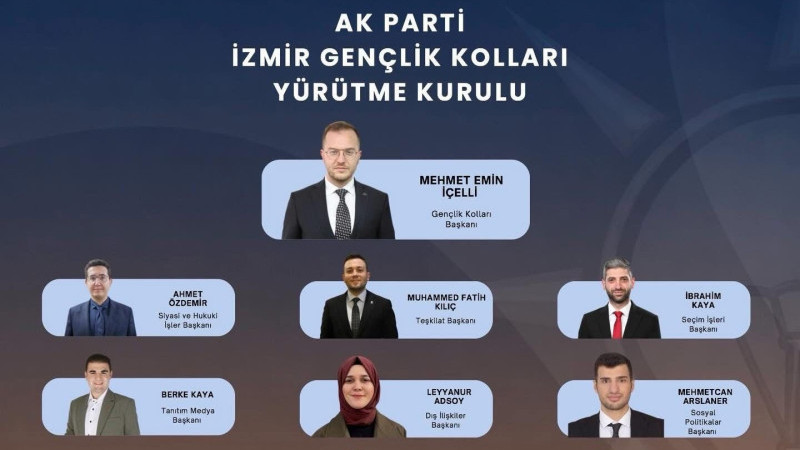 AK Parti İzmir Gençlik Kolları’nda yeni dönem: Yürütme Kurulu belli oldu